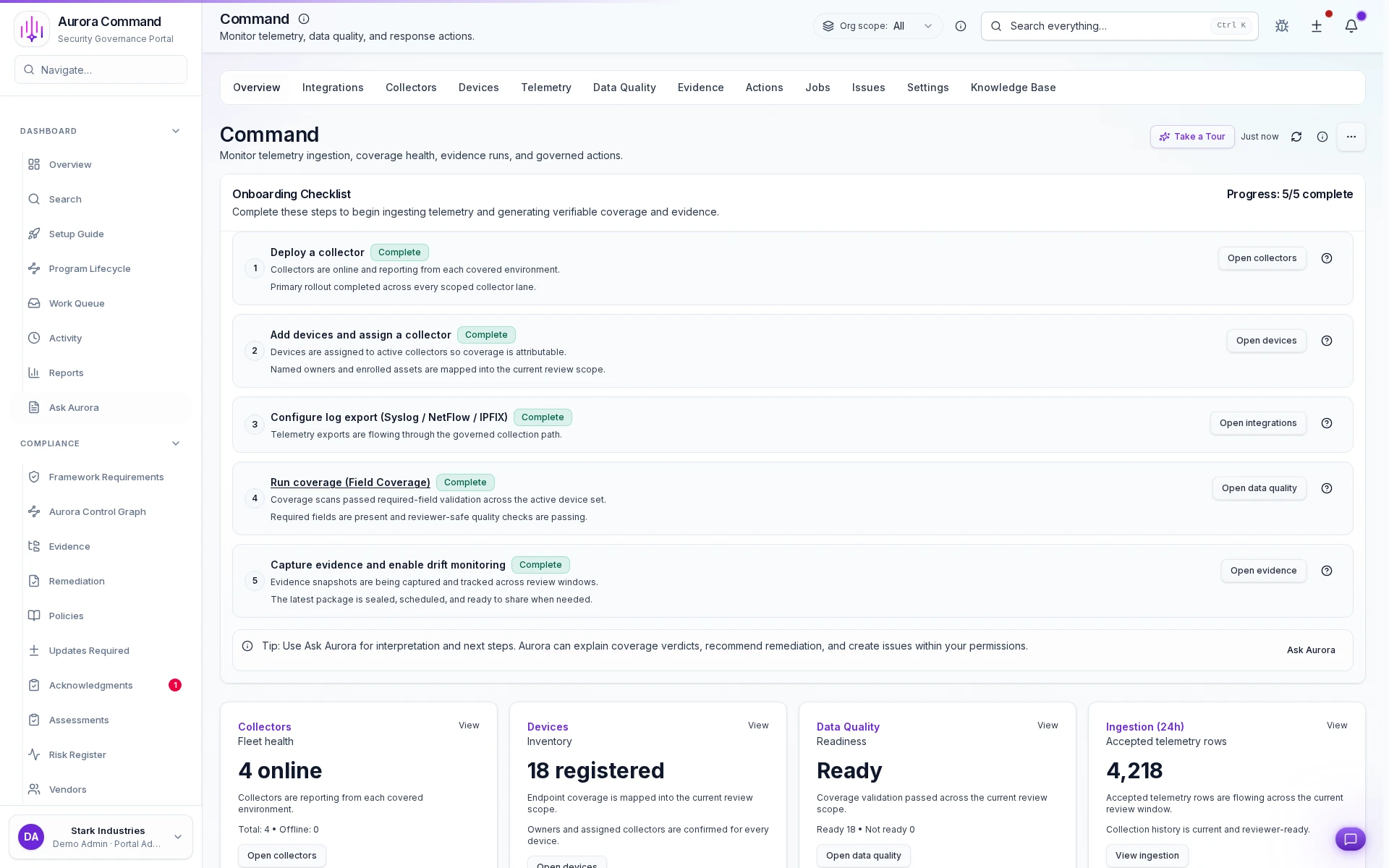 Aurora Command overview showing completed rollout checklist, collector health, and review-window readiness.