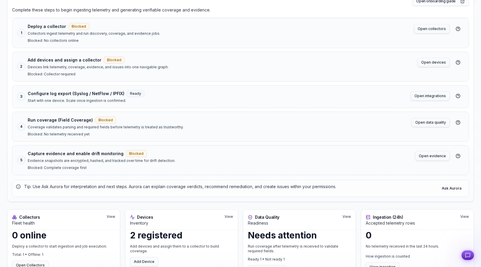 Block exports until every required field and device passes verification - no raw dumps.