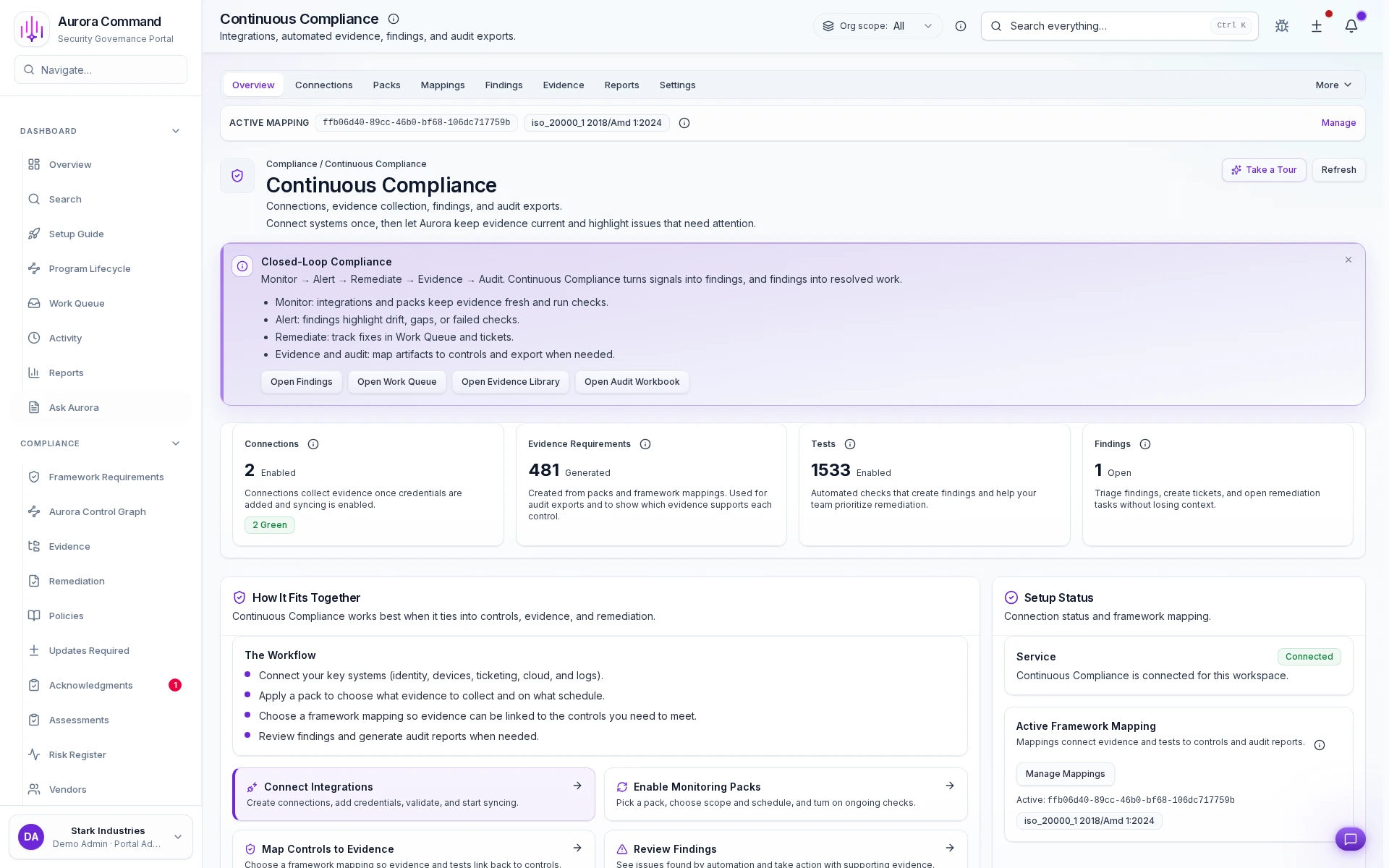 Aurora compliance automation showing scheduled checks and freshness state.