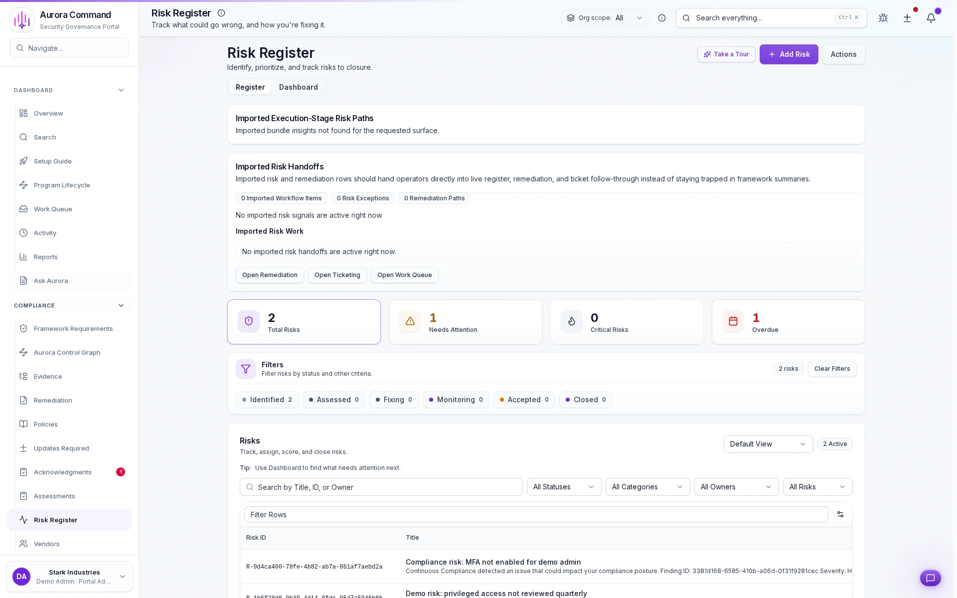Aurora accountability workspace showing the risk register, assigned remediation owners, deadline tracking, and exportable closure evidence in one governed view.
