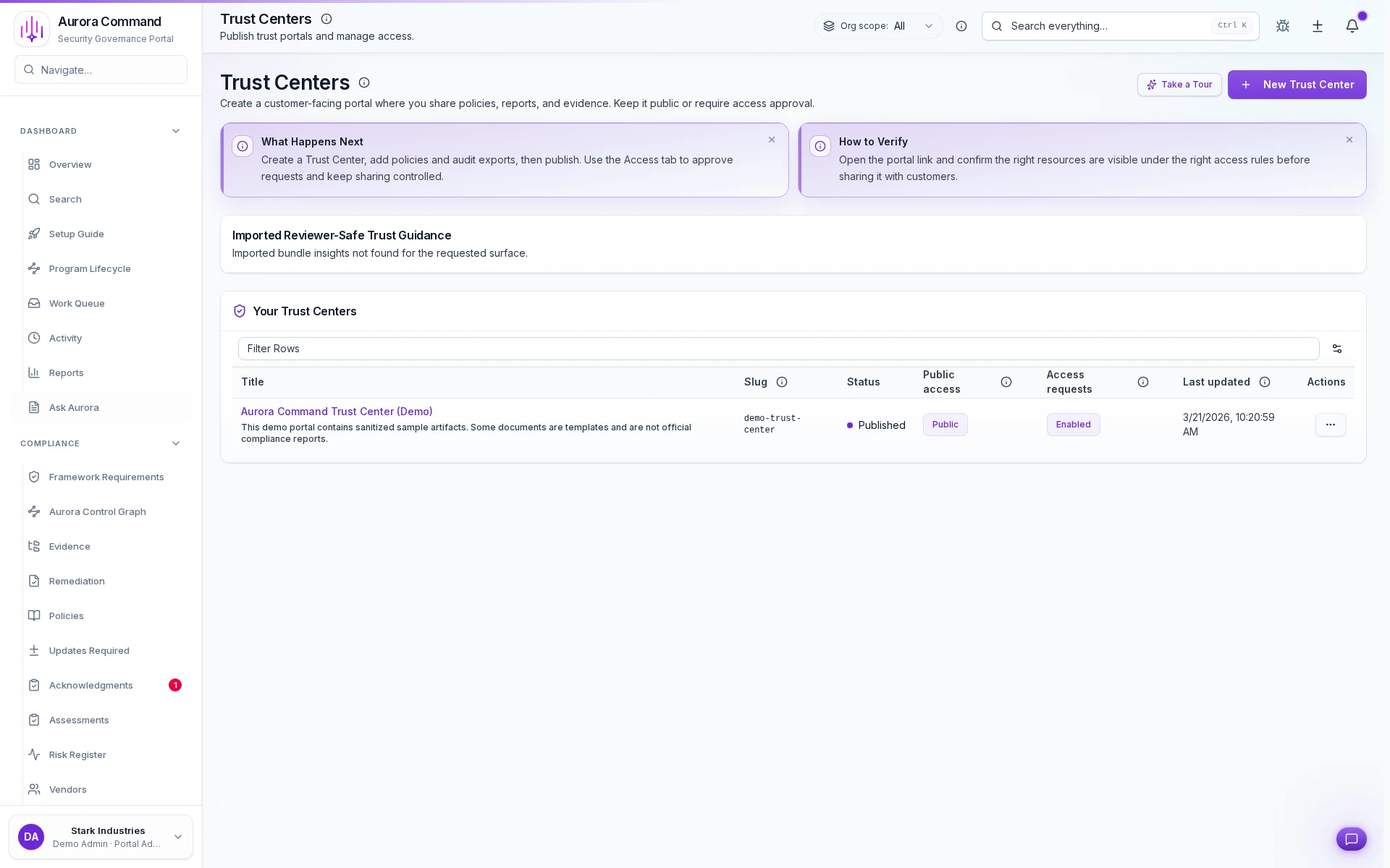 Aurora Command trust centers list showing portals, access tiers, and sharing readiness