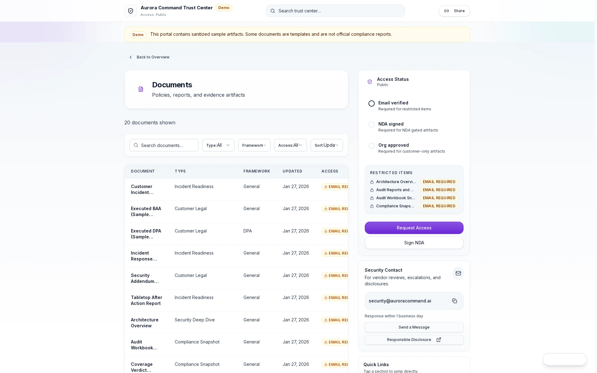 Give reviewers a self-service portal - scoped access, gated docs, zero inbox clutter.